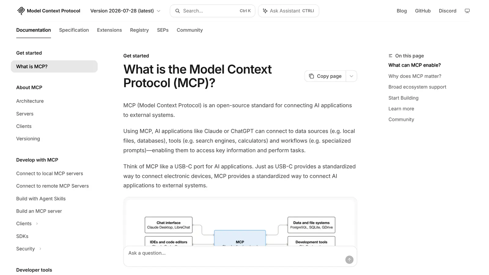 Página oficial do projeto Model Context Protocol explicando o que é o MCP